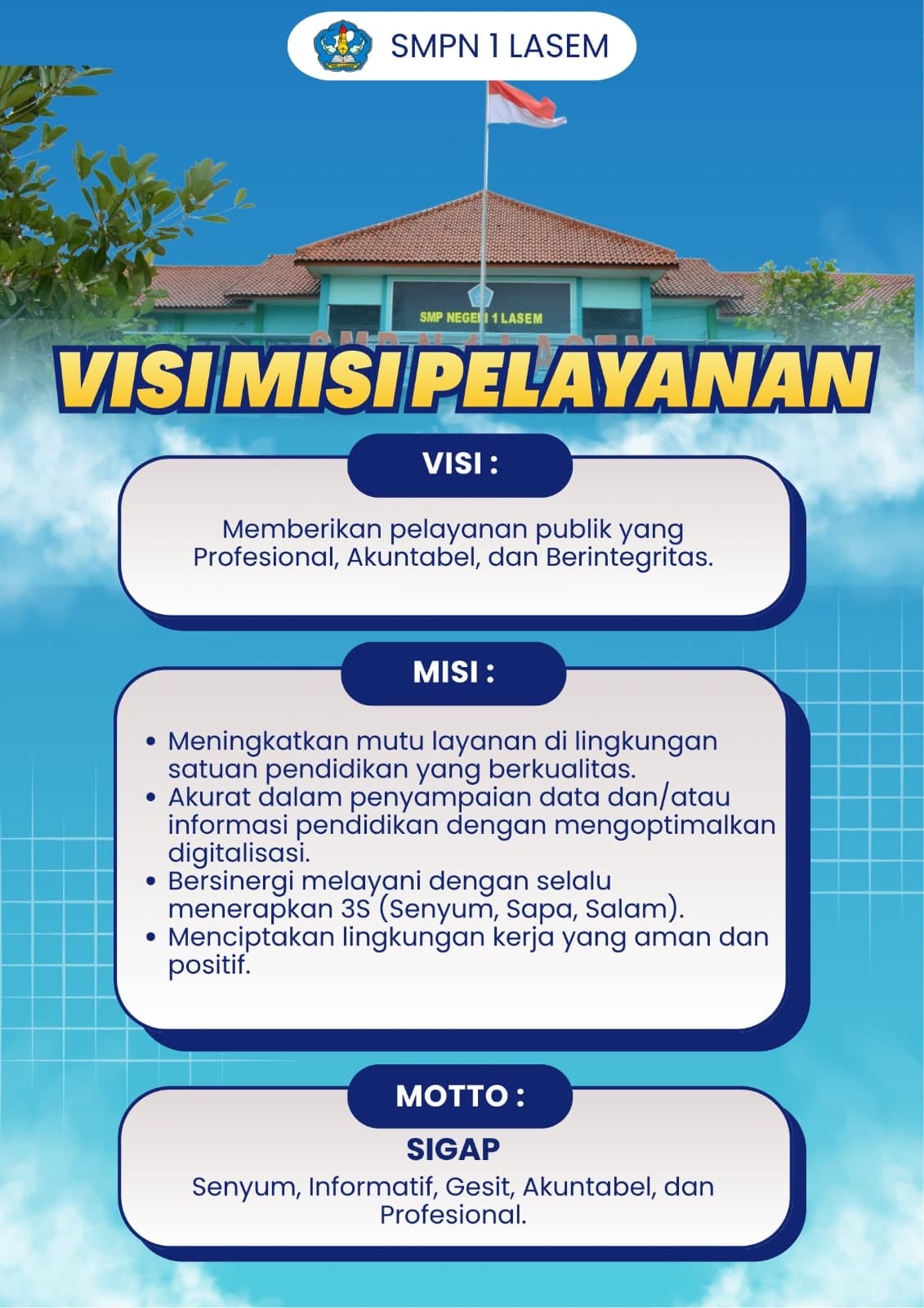Poster Visi Misi Pelayanan SMP Negeri 1 Lasem, memuat visi, empat butir misi, dan motto SIGAP
